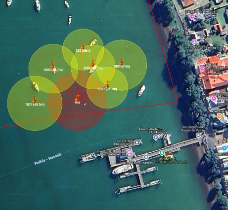Mooring swing room analysis - Russell